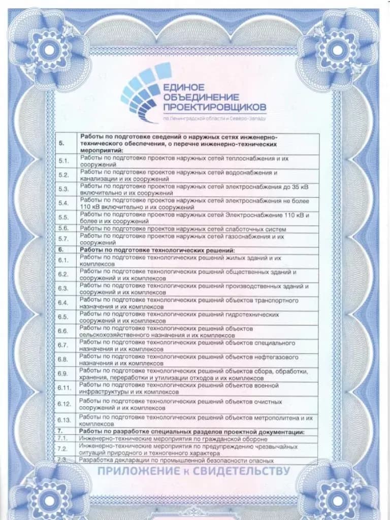 Сертификат 12